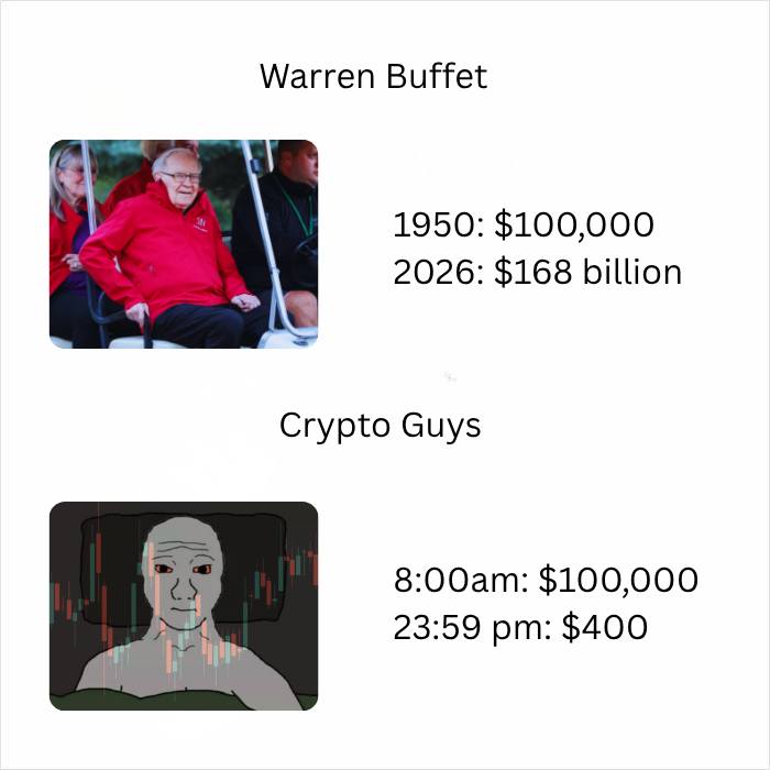 The difference between long-term value investing and a regular Tuesday in the crypto market. 📉😂