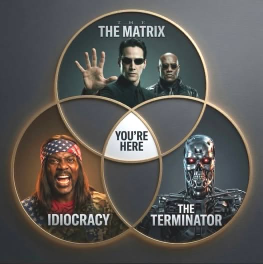A Venn diagram explaining our current reality. It's not looking good, folks. 💀